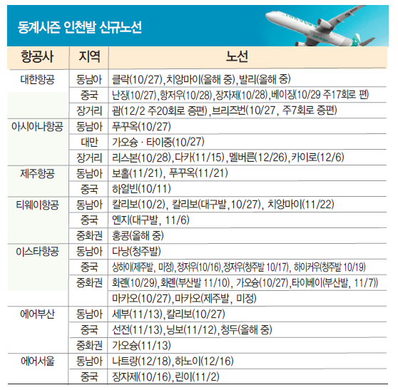 에디터 사진